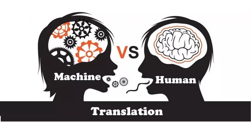 Human Translation