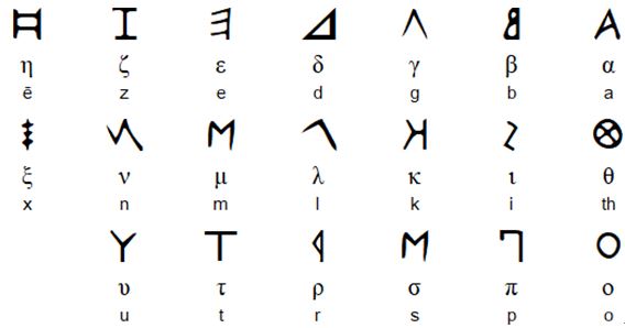 Ancient Greek alphabet