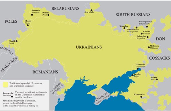 Ukrainian language and Ukrainians with their neighbors